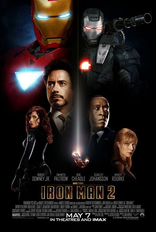 Iron Man 2 (2010) | Download Hollywood Movie
