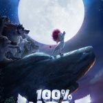 100% Wolf (Hollywood Movie)